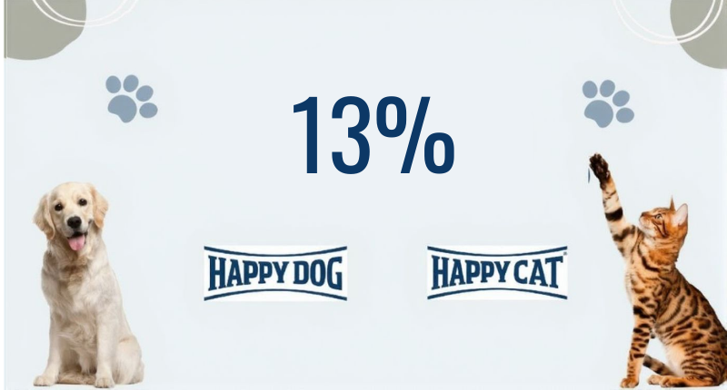 Скидка на Happy Cat / Dog до 13% 